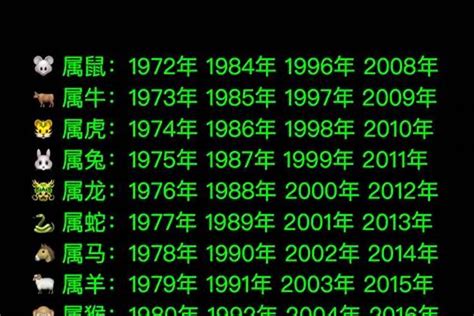 73年属相|1973年属相是什么 1973年出生是什么生肖的